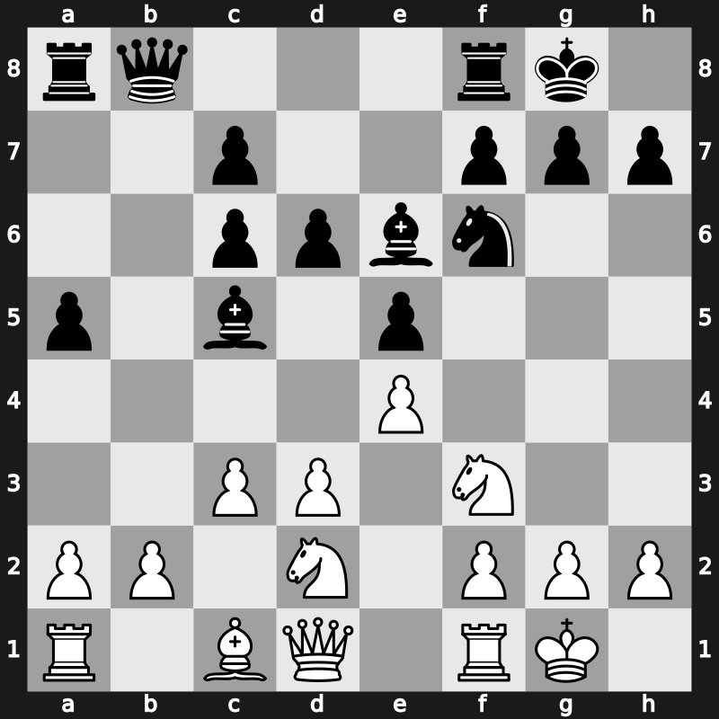 10. Tal Mem 2016 – Round 9.3 – Anand, Viswanathan – 1/2-1/2 – Aronian, Levon – G37