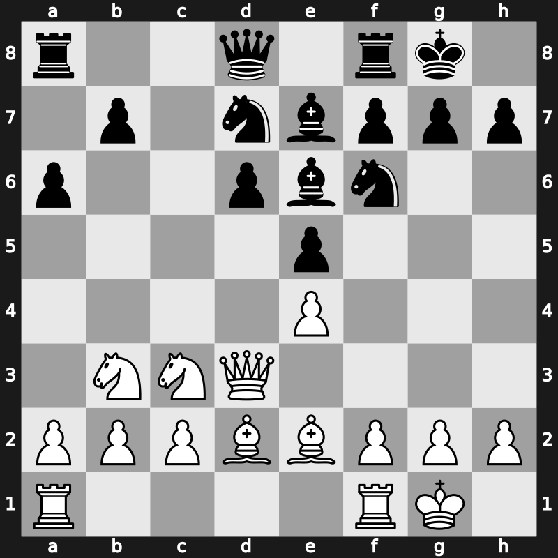 4. Norway Blitz 2016 – Round 4.4 – Li, Chao – 0-1 – Giri, Anish – G19