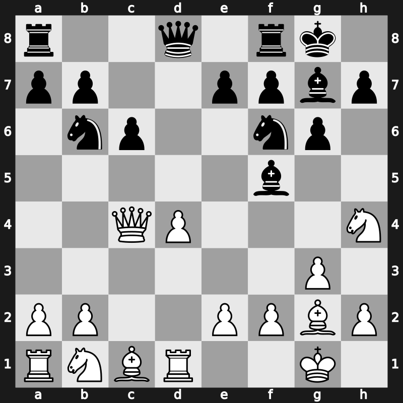4. Sinquefield Cup 2016 – Round 8.5 – Giri, Anish – 0-1 – Svidler, Peter – G40