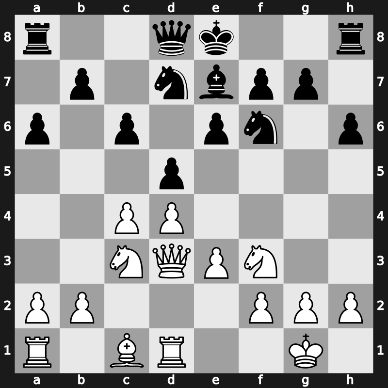 42. Olympiad 2016 – Round 1.11 – Hammer, Jon Ludvig – 1/2-1/2 – Jones, Richard S. – G6