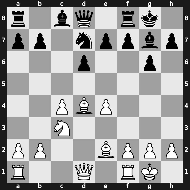 42. Olympiad 2016 – Round 1.12 – Fridman, Daniel – 1-0 – Sajjapornthep, Jarunpol – G7