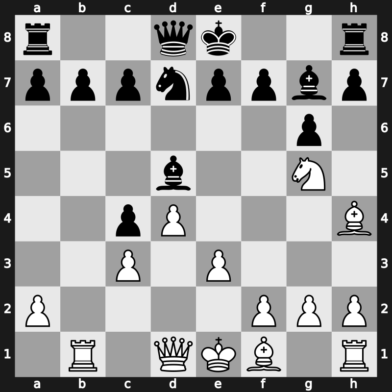 42. Olympiad 2016 – Round 1.13 – Husari, Satea – 1/2-1/2 – Salgado Lopez, Ivan – G11