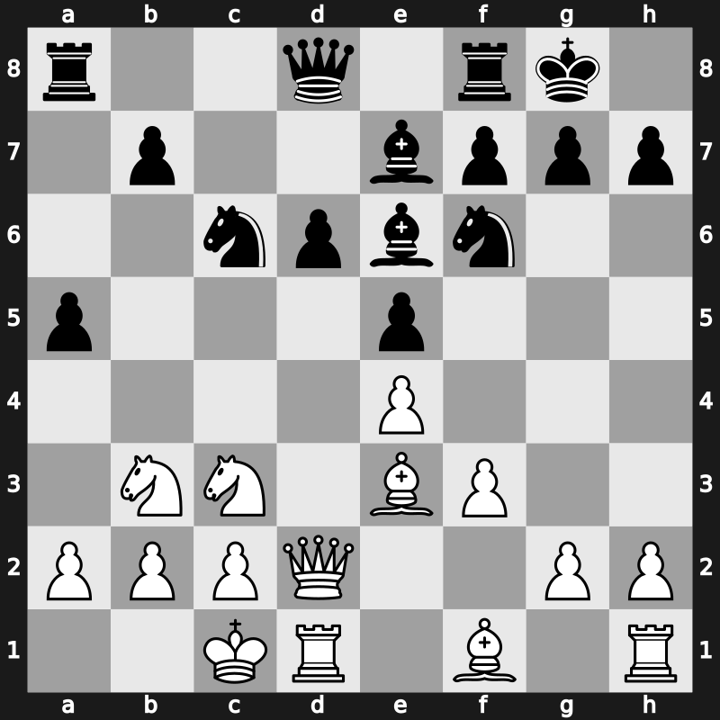 42. Olympiad 2016 – Round 1.3 – Fejzullahu, Afrim – 0-1 – Li, Chao – G46