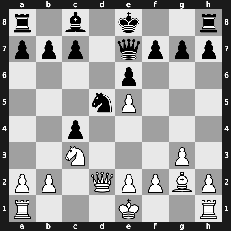 42. Olympiad 2016 – Round 1.31 – Nguyen, Ngoc Truong Son – 1-0 – Michaelides, Konstantinos – G48
