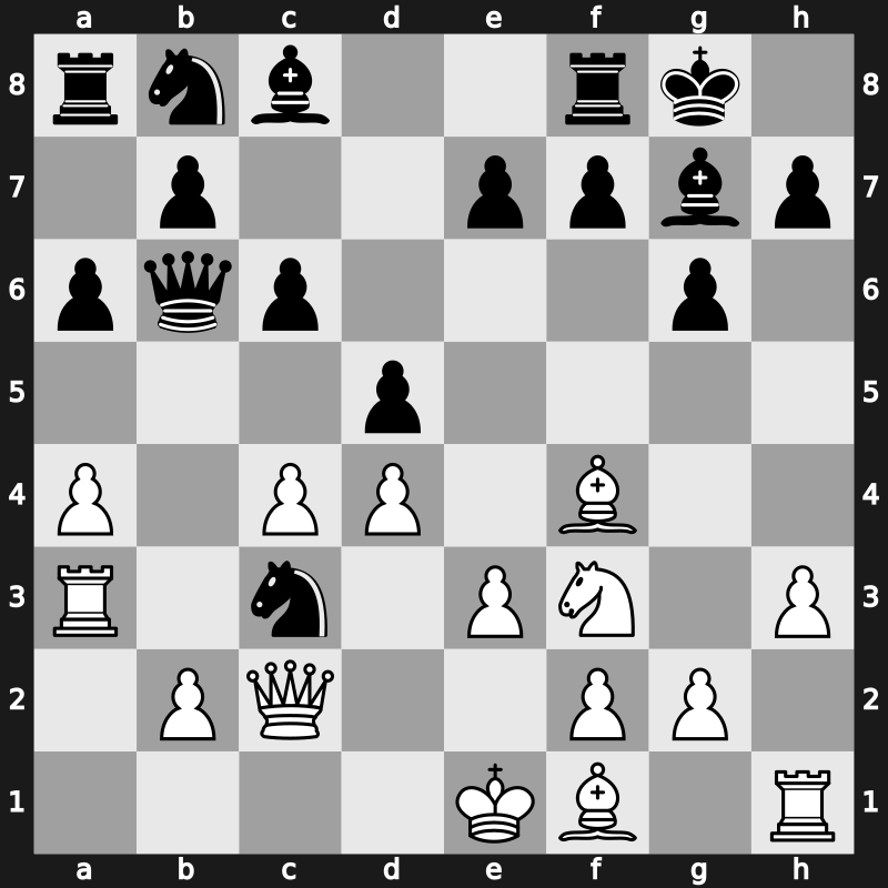 42. Olympiad 2016 – Round 1.4 – Mandizha, Farai – 0-1 – Radjabov, Teimour – G55