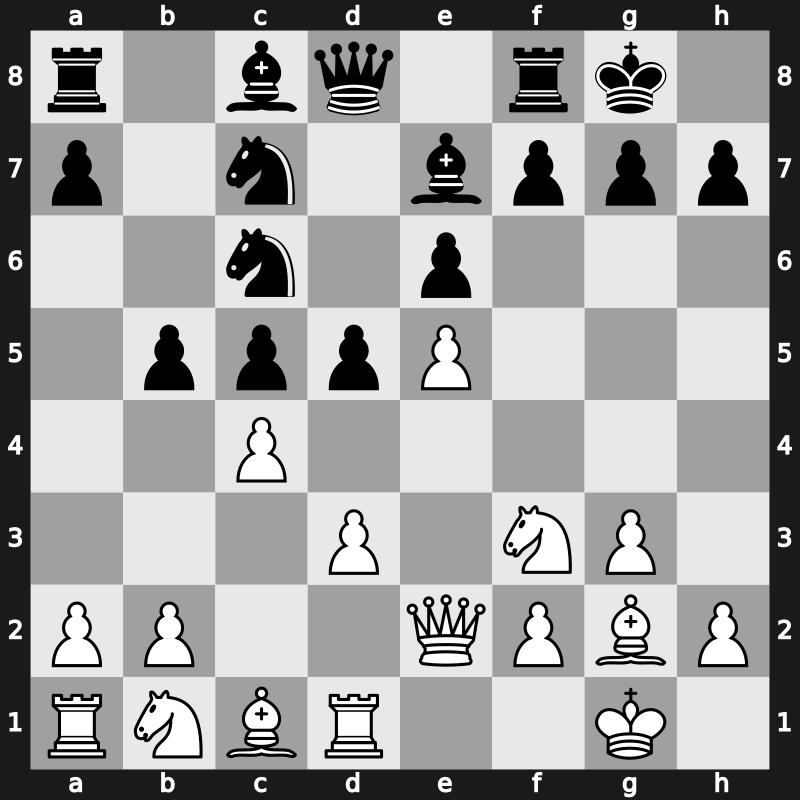 42. Olympiad 2016 – Round 2.10 – Collutiis, Duilio – 0-1 – Van Wely, Loek – G83