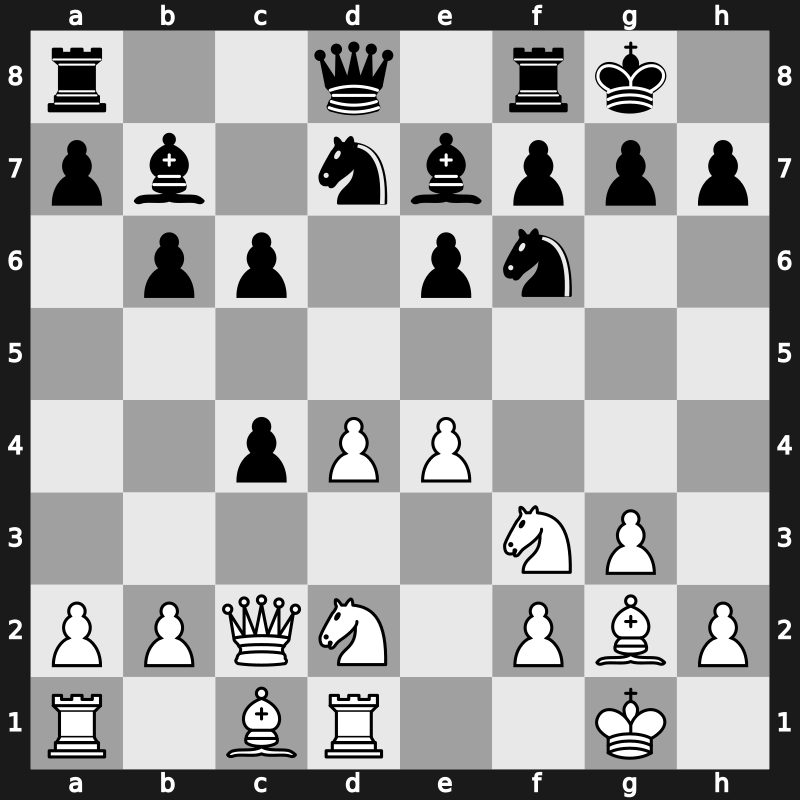 42. Olympiad 2016 – Round 2.17 – Oussedik, Mahfoud – 1/2-1/2 – Leitao, Rafael – G93