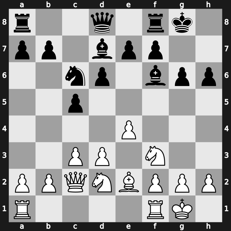 42. Olympiad 2016 – Round 2.22 – Manan, Yoboue Hermann – 0-1 – Grandelius, Nils – G101