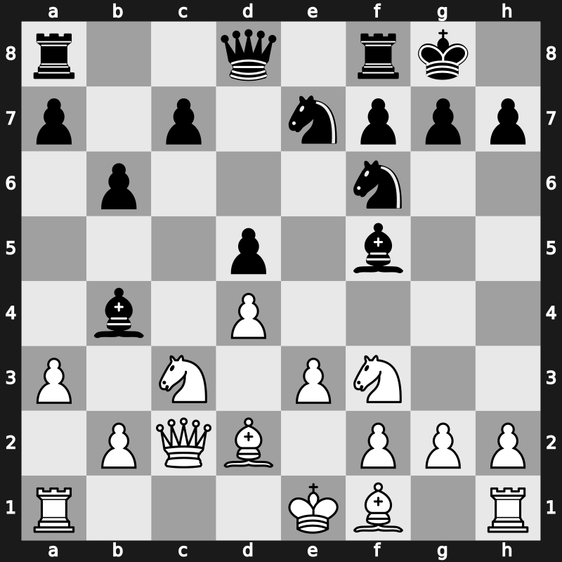 42. Olympiad 2016 – Round 2.39 – Mollah Abdullah, Al Rakib – 1/2-1/2 – Hammer, Jon Ludvig – G138