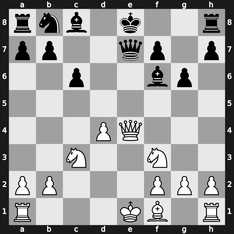 42. Olympiad 2016 – Round 2.83 – Gurbanov Ali Arslan – 0-1 – Yilmaz, Mustafa – G161