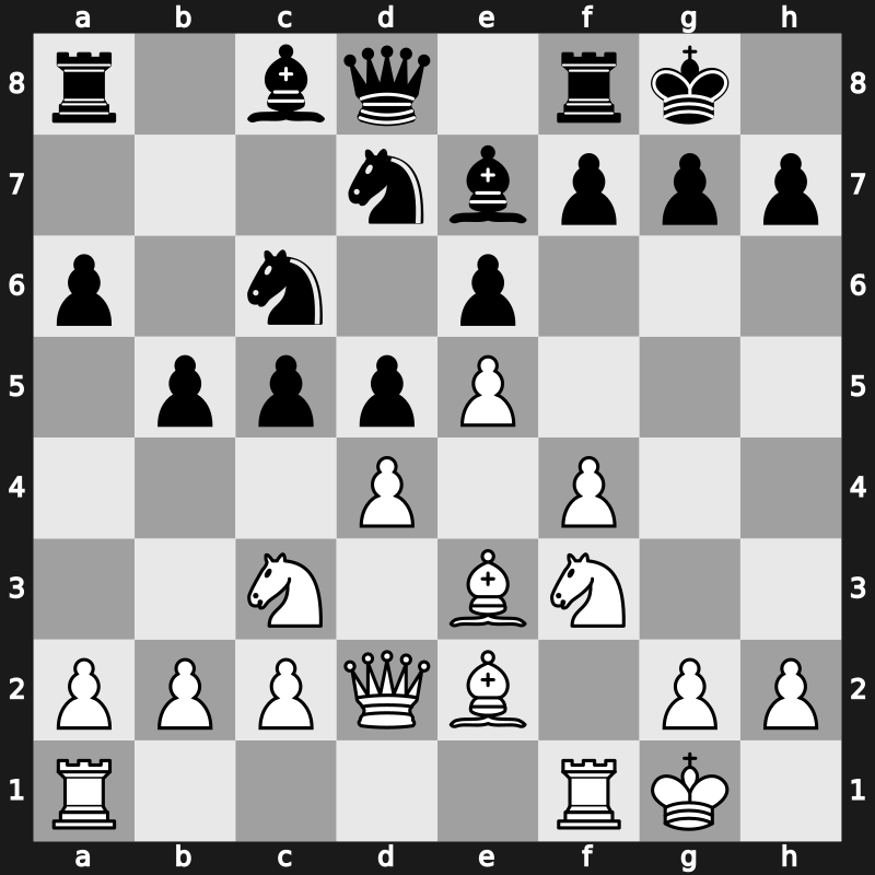 42. Olympiad 2016 – Round 3.10 – Kryvoruchko, Yuriy – 1/2-1/2 – Bluebaum, Matthias – G173