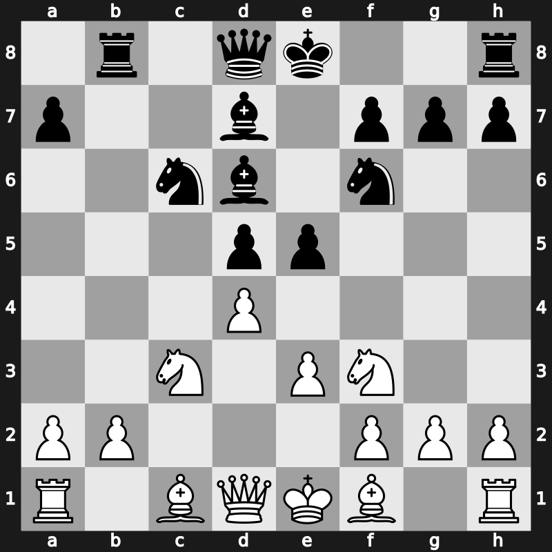 42. Olympiad 2016 – Round 3.12 – Nabaty, Tamir – 1/2-1/2 – Sedlak, Nikola – G179