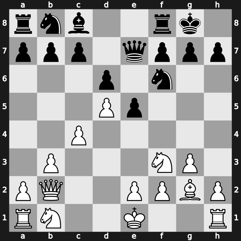 42. Olympiad 2016 – Round 3.12 – Markus, Robert – 1/2-1/2 – Postny, Evgeny – G180