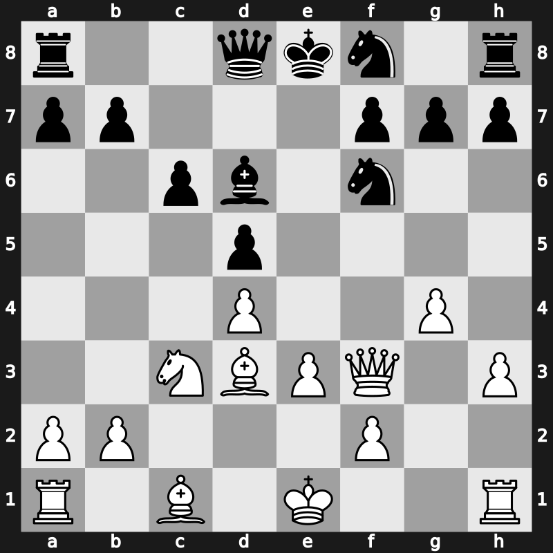 42. Olympiad 2016 – Round 3.15 – Lupulescu, Constantin – 1/2-1/2 – Carlsen, Magnus – G184