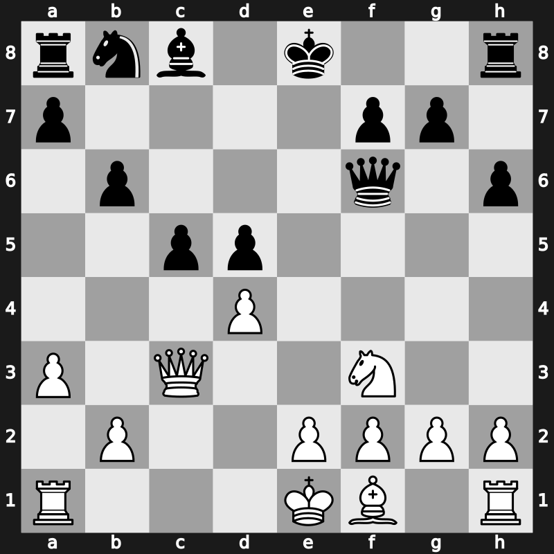 42. Olympiad 2016 – Round 3.2 – Dominguez Perez, Leinier – 1/2-1/2 – Wojtaszek, Radoslaw – G197