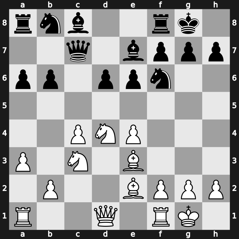 42. Olympiad 2016 – Round 3.22 – Ftacnik, Lubomir – 1/2-1/2 – Jobava, Baadur – G203