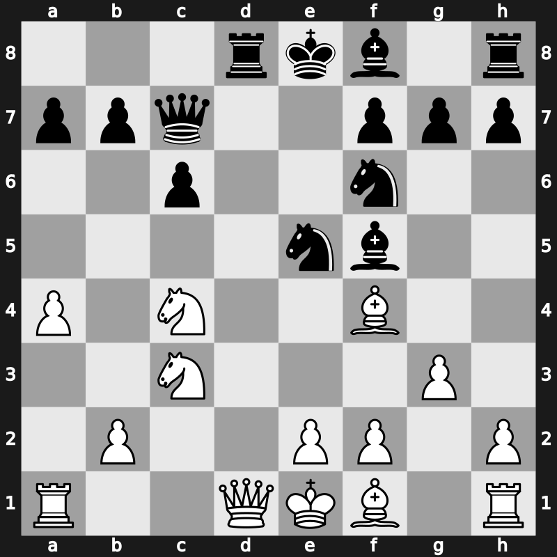 42. Olympiad 2016 – Round 3.27 – Iturrizaga Bonelli, Eduardo – 1-0 – Saraci, Nderim – G206