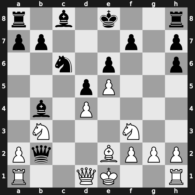 42. Olympiad 2016 – Round 3.3 – Durarbayli, Vasif – 1/2-1/2 – Harikrishna, Pentala – G209