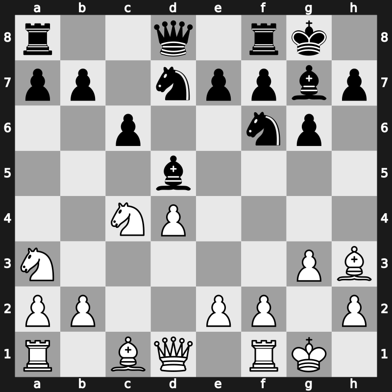 42. Olympiad 2016 – Round 3.6 – Ipatov, Alexander – 1/2-1/2 – Dvirnyy, Danyyil – G225