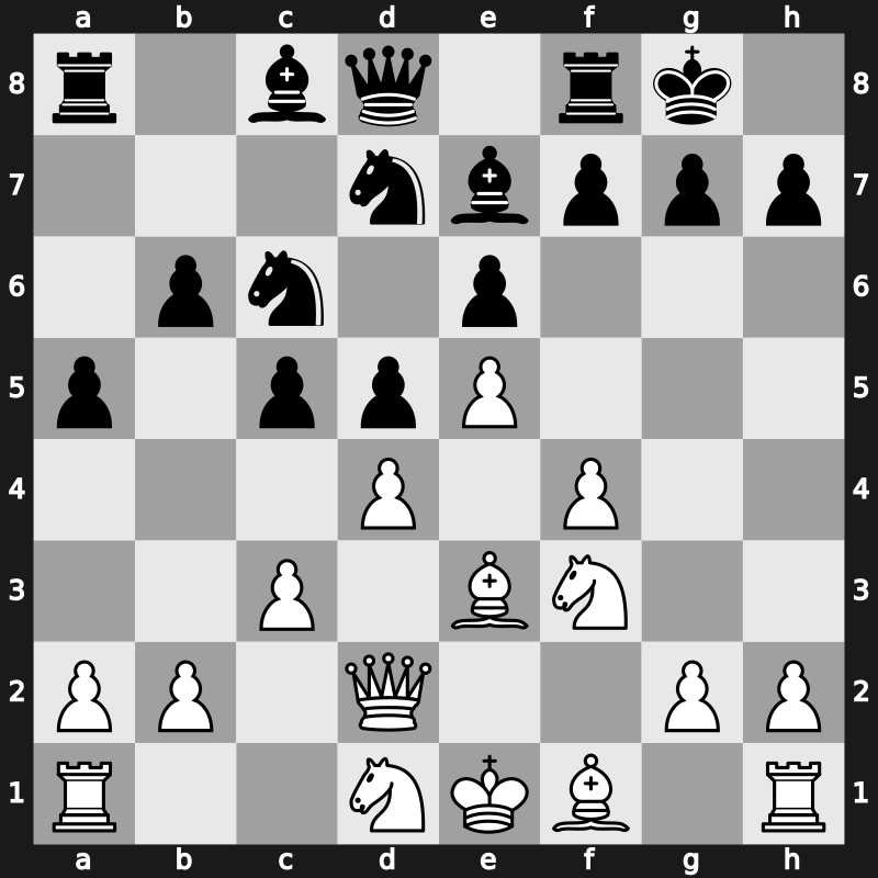 42. Olympiad 2016 – Round 3.8 – Caruana, Fabiano – 1-0 – Peralta, Fernando – G233