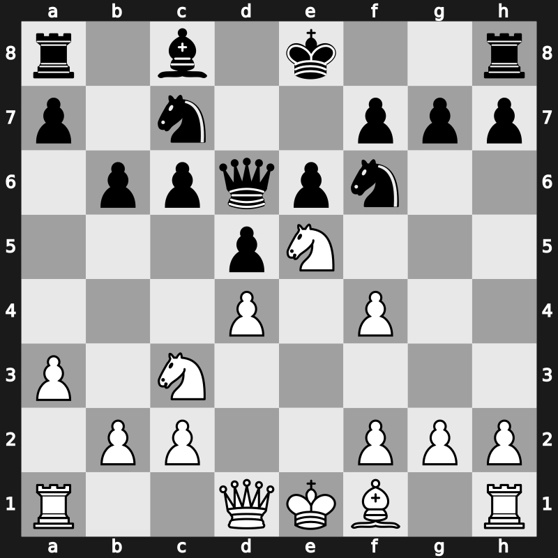 42. Olympiad 2016 – Round 4.13 – Jobava, Baadur – 1-0 – Topalov, Veselin – G252