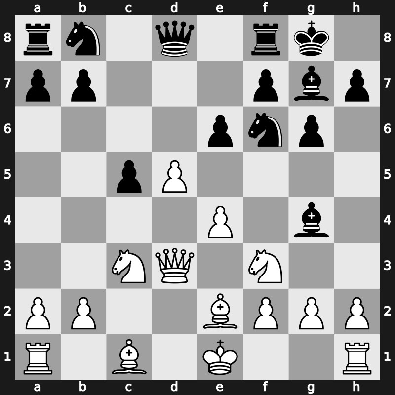 42. Olympiad 2016 – Round 4.22 – Pelletier, Yannick – 0-1 – Fier, Alexandr – G275