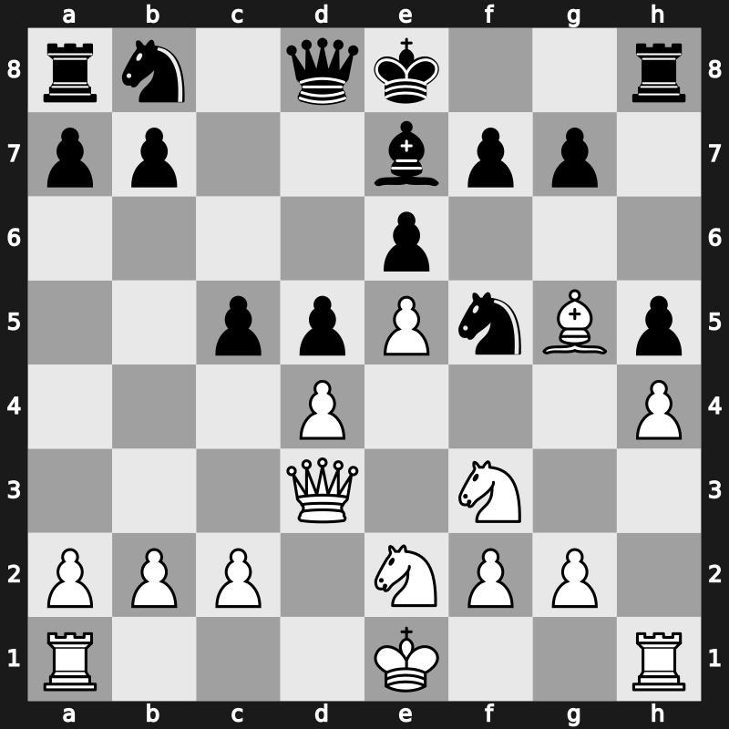 42. Olympiad 2016 – Round 4.23 – Nisipeanu, Liviu-Dieter – 1/2-1/2 – Rodshtein, Maxim – G278