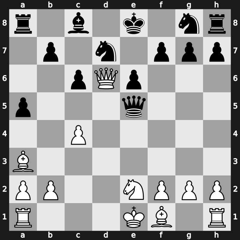 42. Olympiad 2016 – Round 4.3 – Plat, Vojtech – 1/2-1/2 – Shankland, Sam – G285