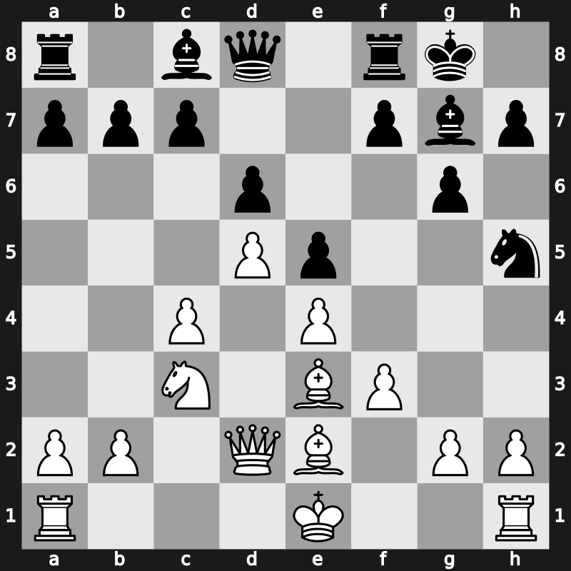 42. Olympiad 2016 – Round 4.8 – Lenic, Luka – 1-0 – Markus, Robert – G308