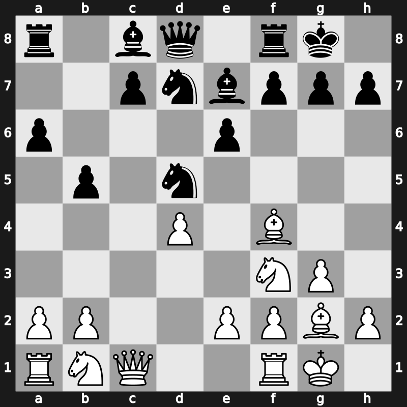 42. Olympiad 2016 – Round 4.82 – Grandelius, Nils – 1-0 – Yarmonov, Igor – G309