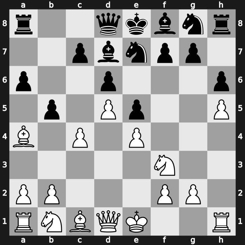 42. Olympiad 2016 – Round 5.11 – Shirov, Alexei – 1-0 – Rapport, Richard – G325