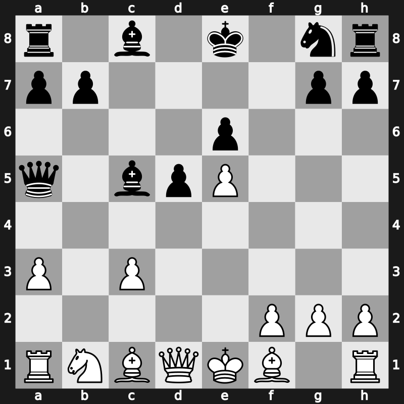 42. Olympiad 2016 – Round 5.18 – Mastrovasilis, Dimitrios – 1/2-1/2 – Goh, Wei Ming Kevin – G342