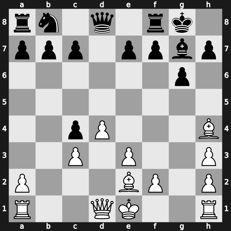 42. Olympiad 2016 – Round 5.19 – Leitao, Rafael – 1/2-1/2 – Jumabayev, Rinat – G343