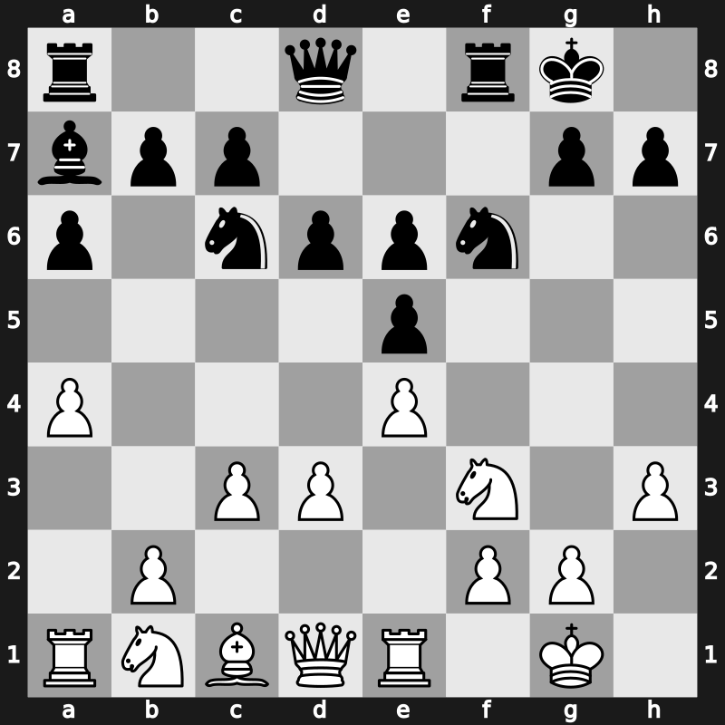 42. Olympiad 2016 – Round 5.2 – Aadvika Giri – 1/2-1/2 – Zhigalko, Sergei – G344