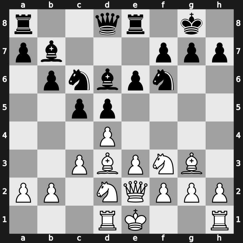 42. Olympiad 2016 – Round 5.3 – Sedlak, Nikola – 0-1 – So, Wesley – G356