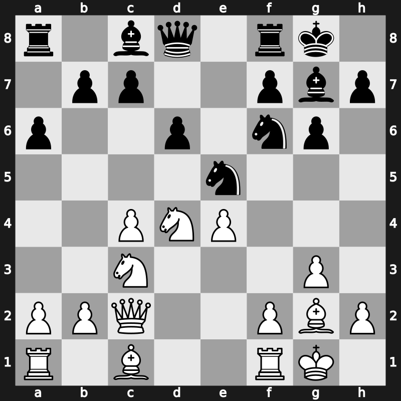 42. Olympiad 2016 – Round 5.44 – Kojima, Shinya – 0-1 – Amonatov, Farrukh – G370