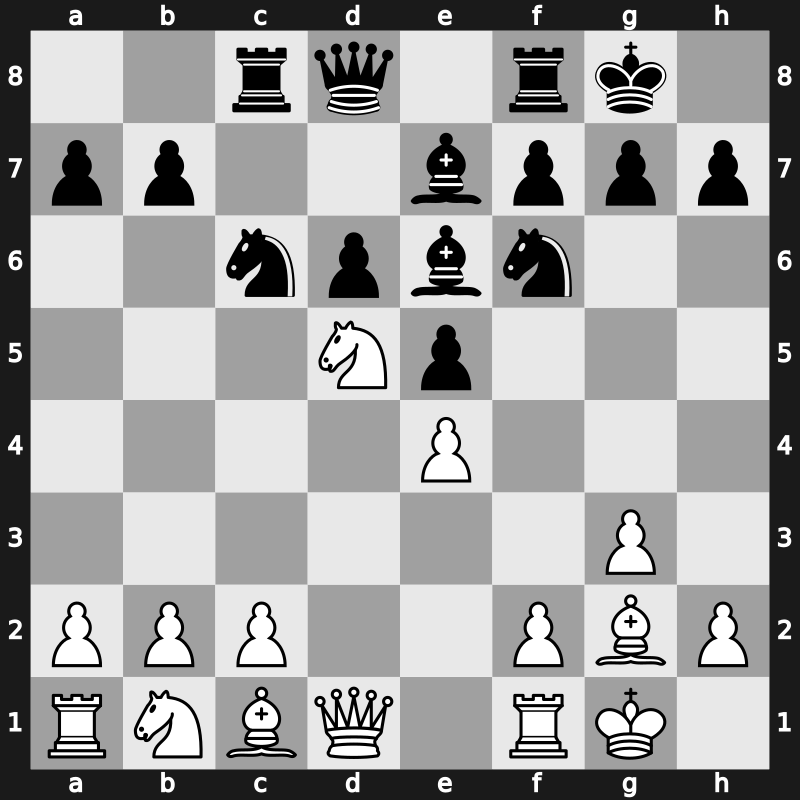 42. Olympiad 2016 – Round 5.8 – Nepomniachtchi, Ian – 1-0 – Fawzy, Adham – G379