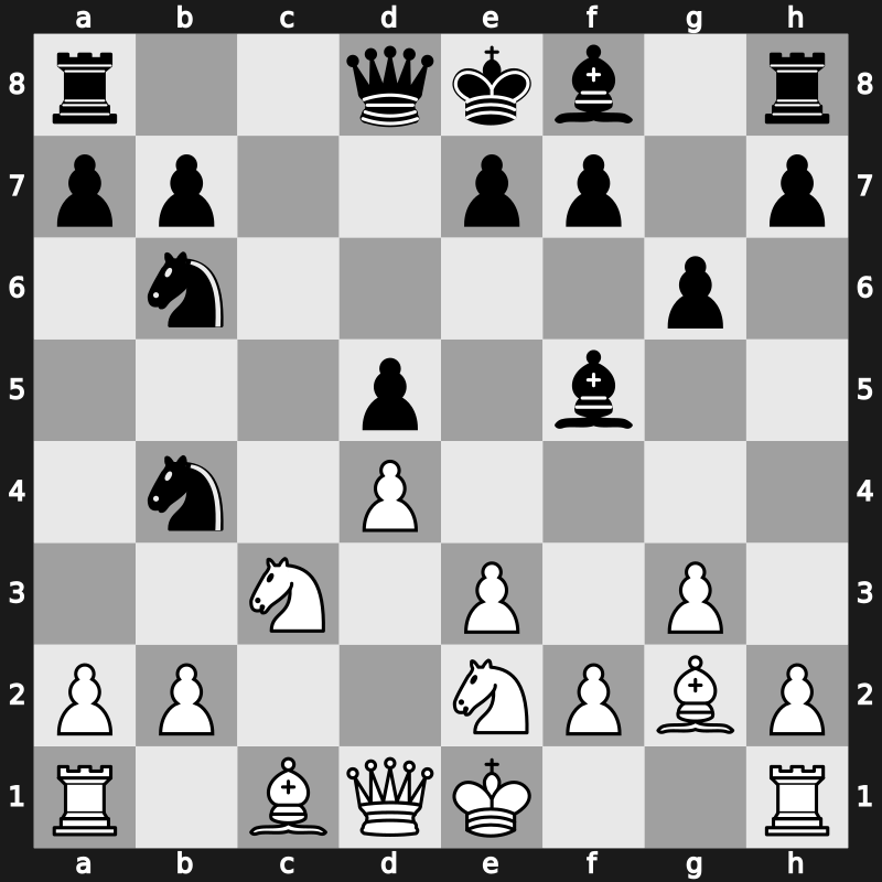 42. Olympiad 2016 – Round 6.1 – Vidit, Santosh Gujrathi – 1/2-1/2 – Van Wely, Loek – G387