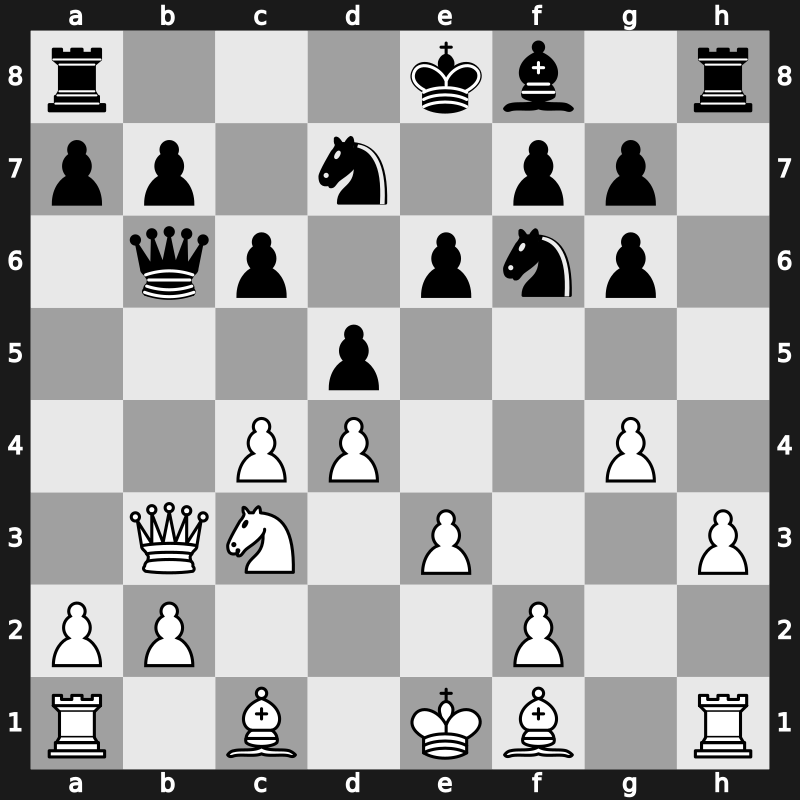 42. Olympiad 2016 – Round 6.10 – Jumabayev, Rinat – 1-0 – Shirov, Alexei – G390