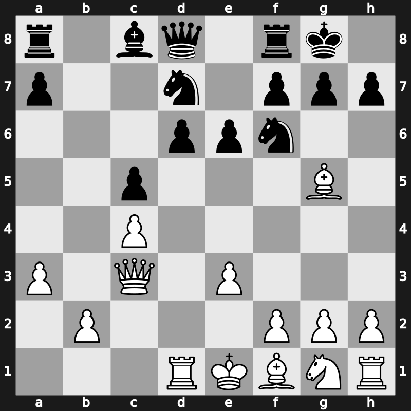 42. Olympiad 2016 – Round 6.14 – Nikolov, Momchil – 0-1 – Beliavsky, Alexander G – G404