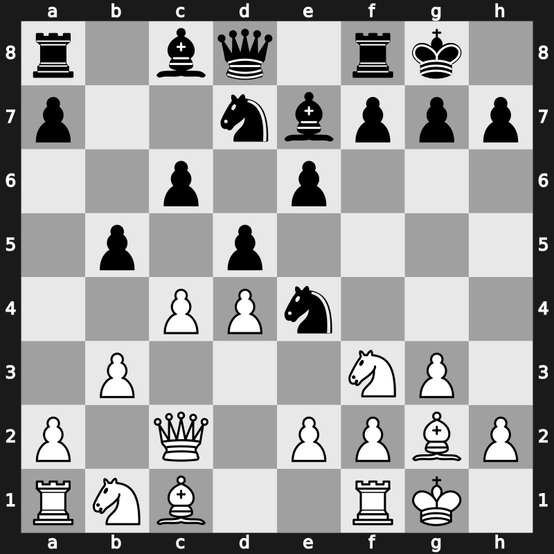 42. Olympiad 2016 – Round 6.16 – Cordova, Emilio – 1/2-1/2 – Ivanisevic, Ivan – G407