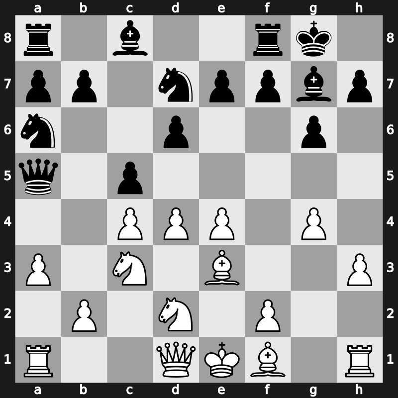 42. Olympiad 2016 – Round 6.17 – Rasmussen, Allan Stig – 0-1 – Kozul, Zdenko – G408