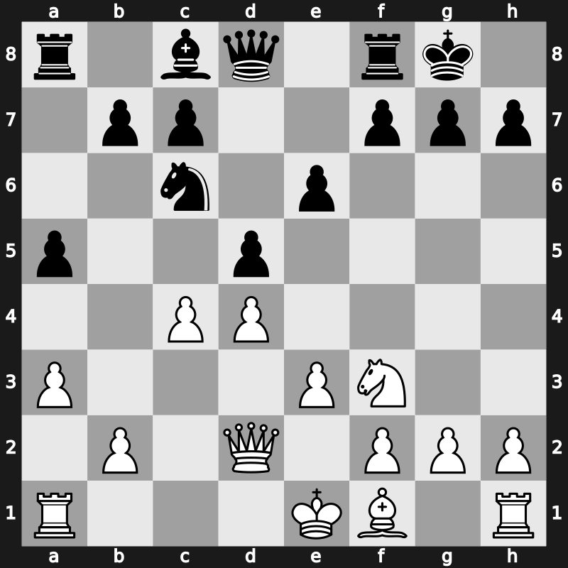 42. Olympiad 2016 – Round 6.19 – Anton Guijarro, David – 1-0 – Galego, Luis – G411