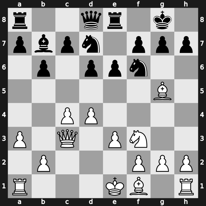 42. Olympiad 2016 – Round 6.20 – Munkhgal, Gombosuren – 1/2-1/2 – Kasimdzhanov, Rustam – G417