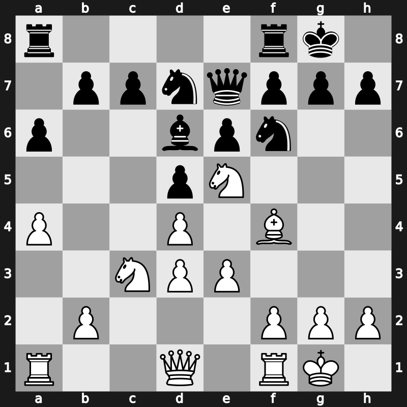 42. Olympiad 2016 – Round 6.24 – Atabayev, Yusup – 1/2-1/2 – Dominguez Perez, Leinier – G427