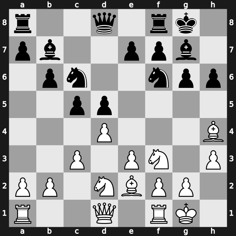 42. Olympiad 2016 – Round 6.24 – Bruzon Batista, Lazaro – 1-0 – Atabayev, Saparmyrat – G428