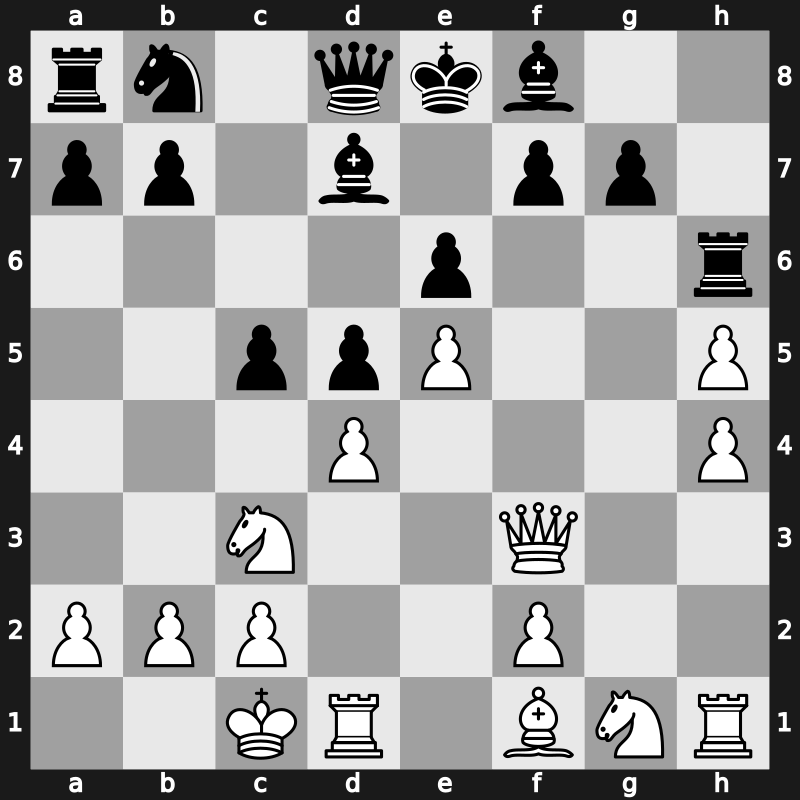 42. Olympiad 2016 – Round 6.29 – Munoz Santana, Jose Lisandro – 0-1 – Rodshtein, Maxim – G436