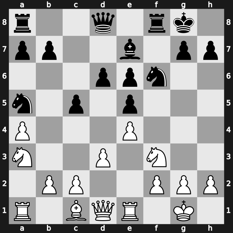 42. Olympiad 2016 – Round 6.4 – Safarli, Elmir – 1-0 – Halkias, Stelios – G447