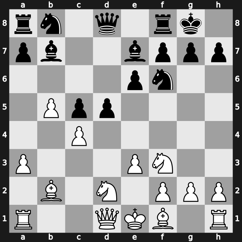 42. Olympiad 2016 – Round 6.9 – Ipatov, Alexander – 1/2-1/2 – Gretarsson, Hjorvar Steinn – G460