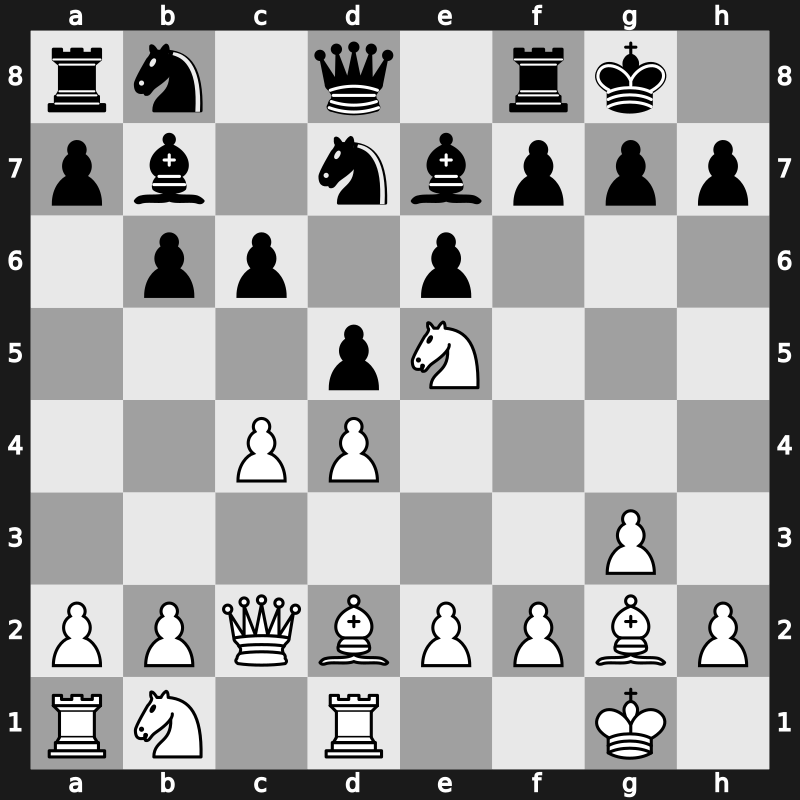 42. Olympiad 2016 – Round 7.1 – Vidit, Santosh Gujrathi – 0-1 – So, Wesley – G465